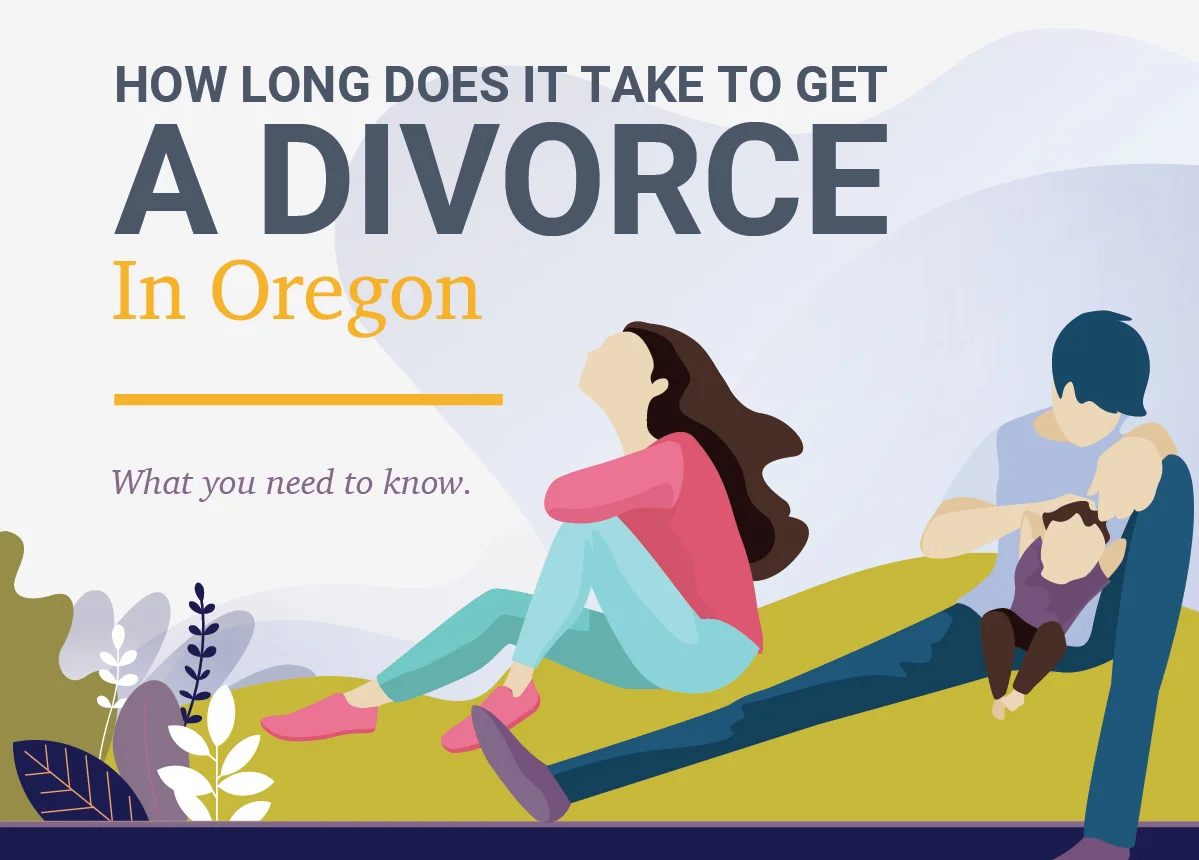 How long does it take to get a divorce in Portland Oregon?